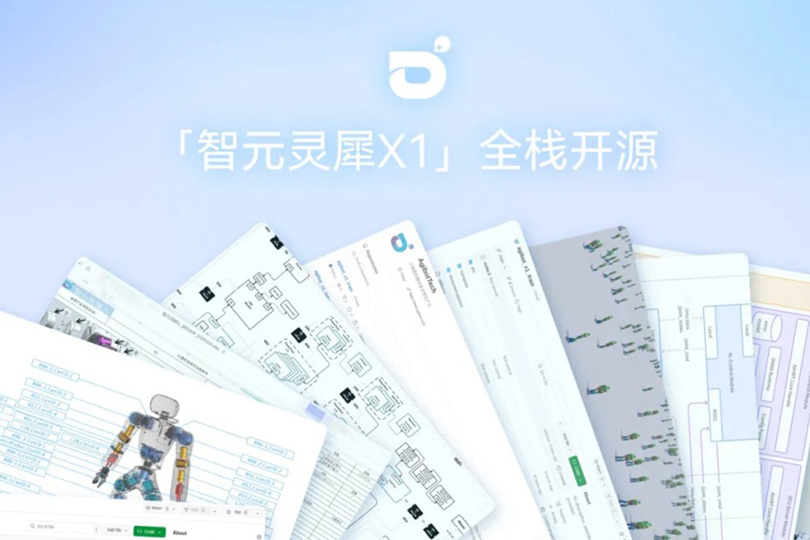 “0元购”软硬件全套图纸和代码 | 今年会官方网站灵犀X1开源项目水灵灵地上线了!